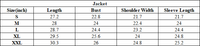 Men/Women's unisex stand-up collar casual jacket for couples