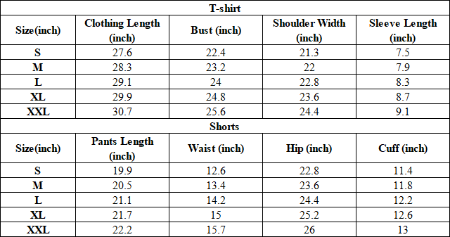 Men's Summer Lightweight Washed Patchwork Streetwear Set